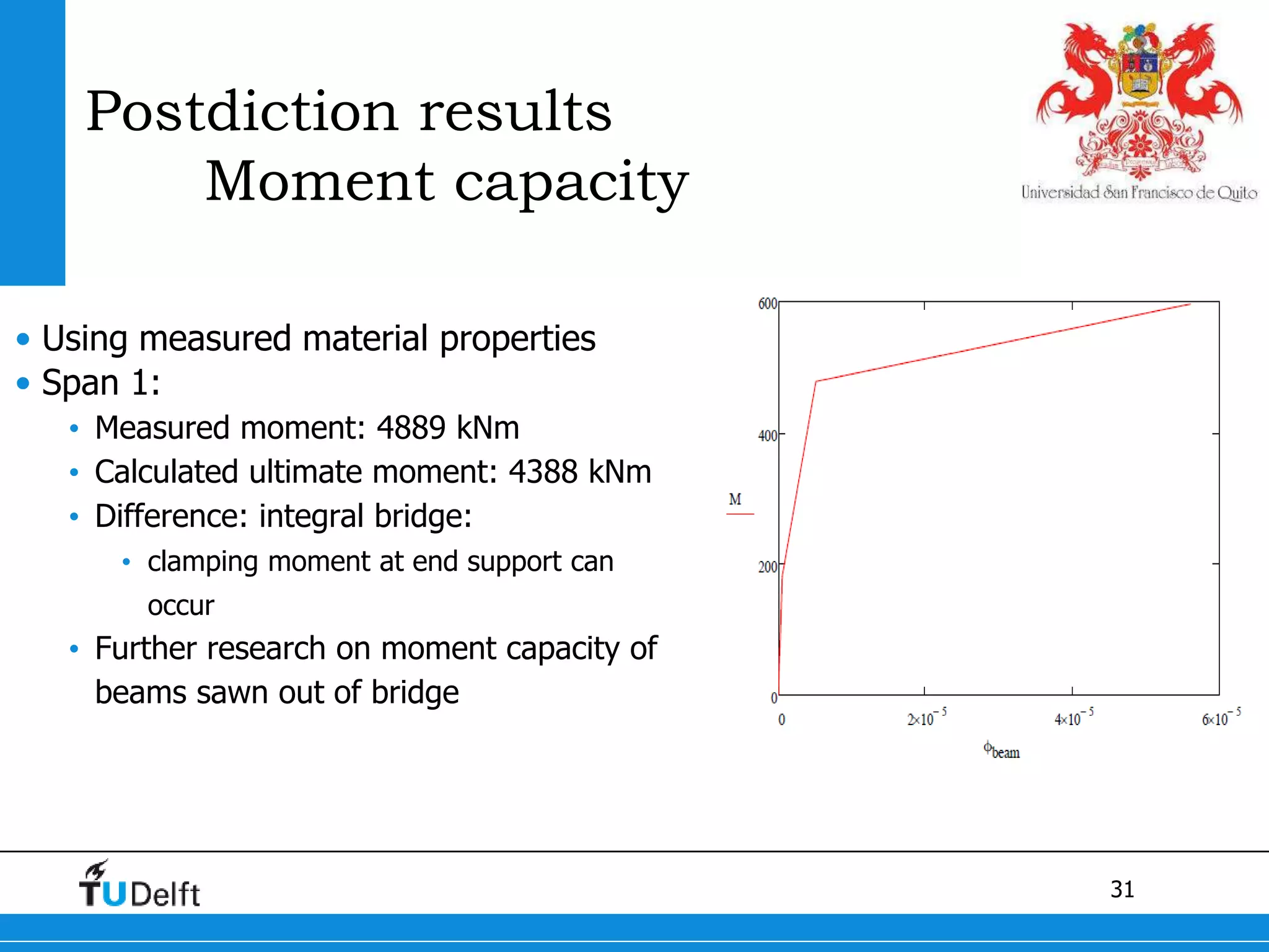 31
Postdiction results
Moment capacity
• Using measured material properties
• Span 1:
• Measured moment: 4889 kNm
• Calculated ultimate moment: 4388 kNm
• Difference: integral bridge:
• clamping moment at end support can
occur
• Further research on moment capacity of
beams sawn out of bridge
 
