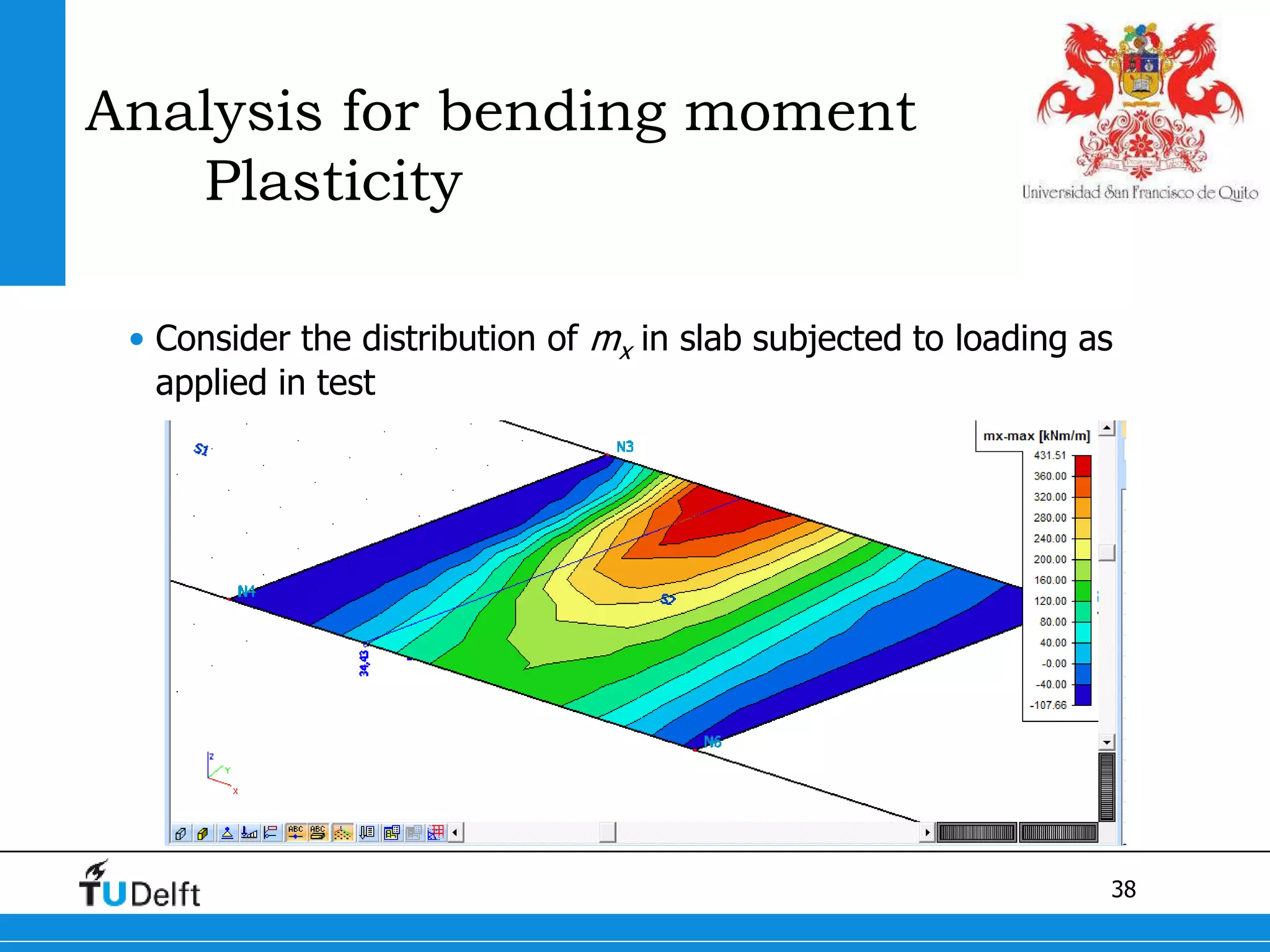 38
Analysis for bending moment
Plasticity
• Consider the distribution of mx in slab subjected to loading as
applied in test
 