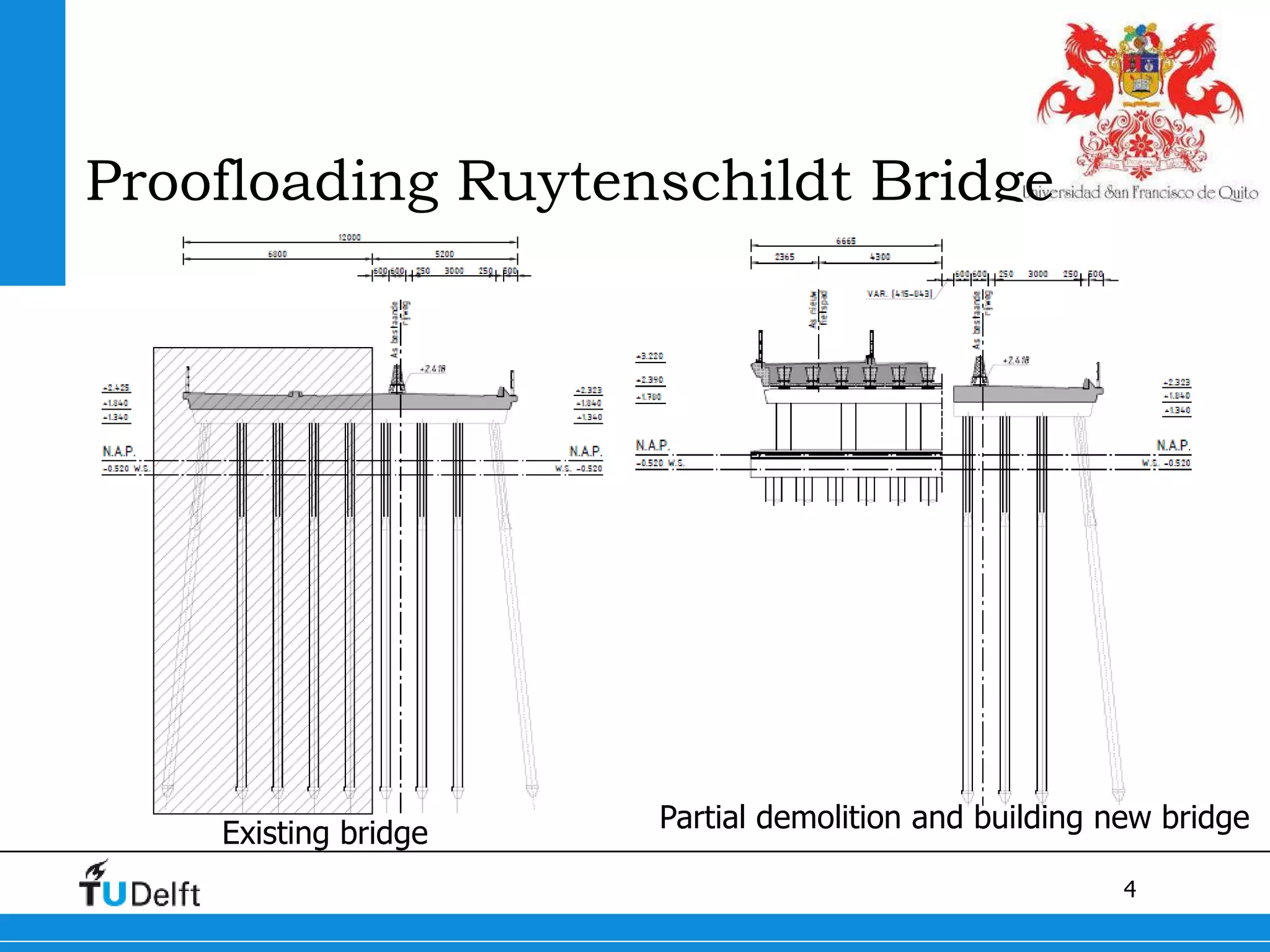4
Proofloading Ruytenschildt Bridge
Existing bridge Partial demolition and building new bridge
 