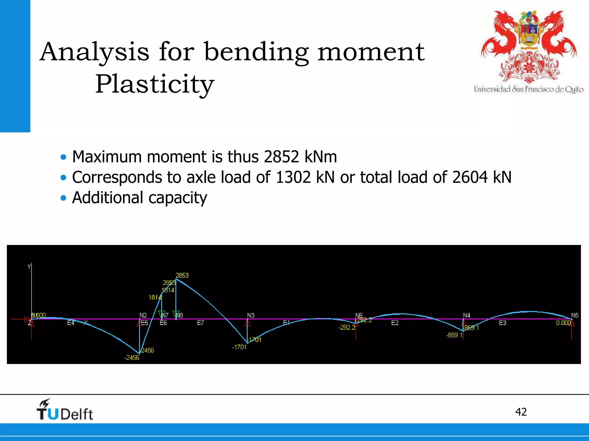 42
Analysis for bending moment
Plasticity
• Maximum moment is thus 2852 kNm
• Corresponds to axle load of 1302 kN or total load of 2604 kN
• Additional capacity
 