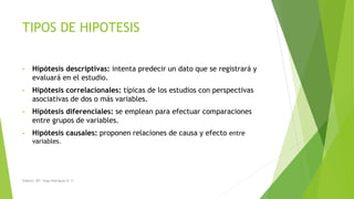 TIPOS DE HIPOTESIS
• Hipótesis descriptivas: intenta predecir un dato que se registrará y
evaluará en el estudio.
• Hipóte...