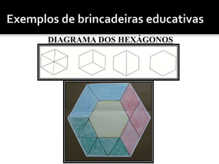 DIAGRAMA DOS HEXÁGONOS 
 