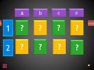 a   b   c   d



1   ?   ?   ?   ?

2   ?   ?   ?   ?
 