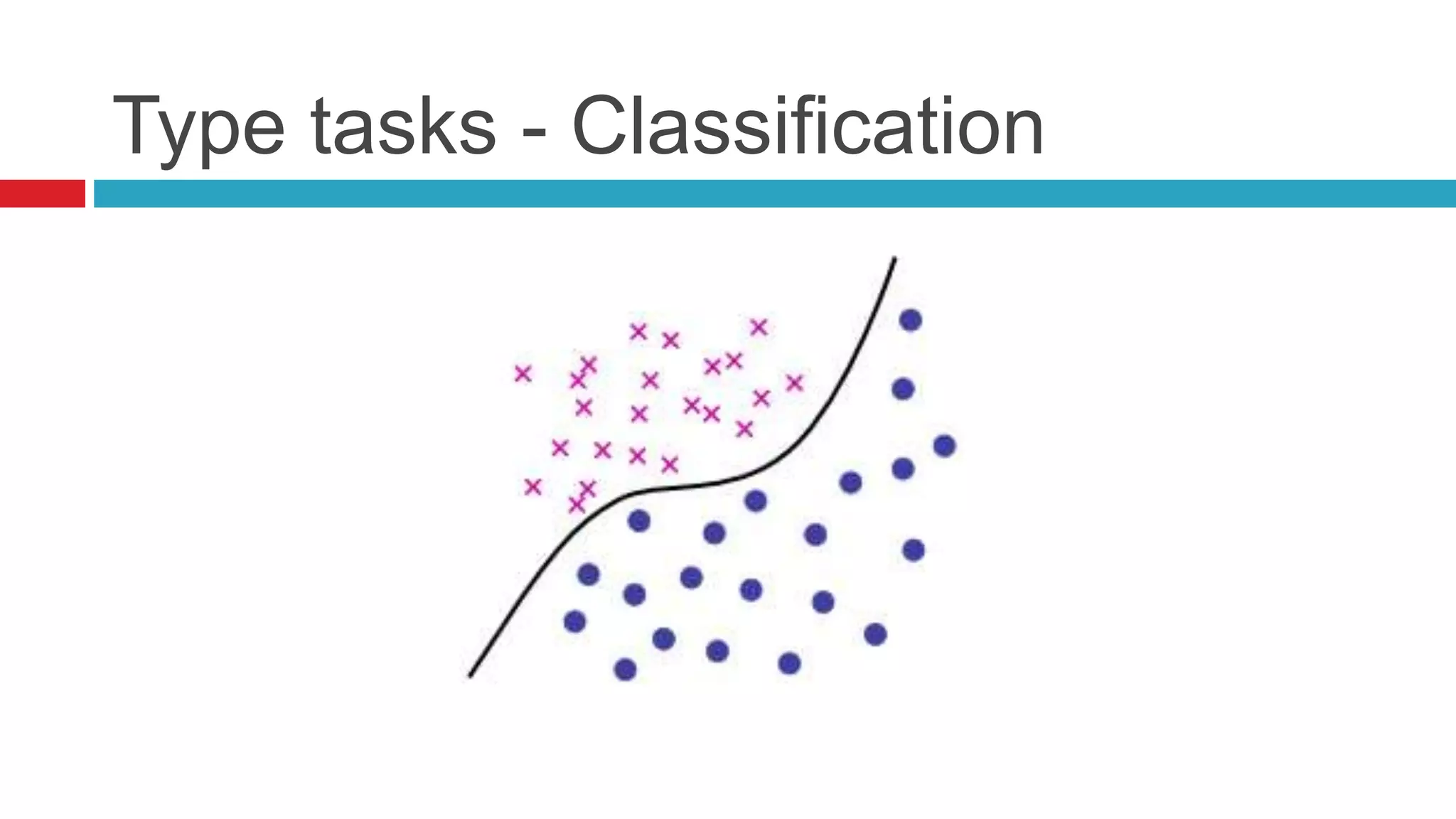 Type tasks - Classification
 