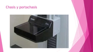 Chasis y portachasis
 