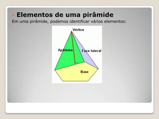  Elementos de uma pirâmide
Em uma pirâmide, podemos identificar vários elementos:
 