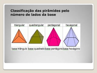 Classificação das pirâmides pelo
número de lados da base
 