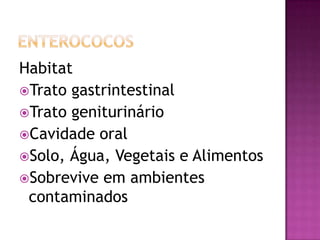 Habitat
Trato gastrintestinal
Trato geniturinário
Cavidade oral
Solo, Água, Vegetais e Alimentos
Sobrevive em ambientes
 contaminados
 