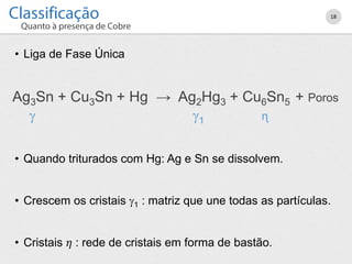 • Liga de Fase Única
• Quando triturados com Hg: Ag e Sn se dissolvem.
• Crescem os cristais 1 : matriz que une todas as partículas.
• Cristais 𝜂 : rede de cristais em forma de bastão.
18
Ag3Sn + Cu3Sn + Hg → Ag2Hg3 + Cu6Sn5 + Poros
 1 ɳ
 