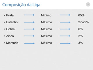 • Prata Mínimo 65%
• Estanho Máximo 27-29%
• Cobre Máximo 6%
• Zinco Máximo 2%
• Mercúrio Máximo 3%
4
 