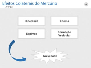 64
Hiperemia Edema
Espirros
Formação
Vesicular
Toxicidade
 