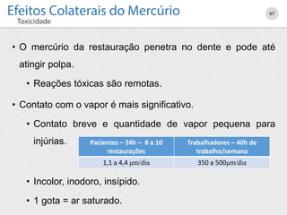 • O mercúrio da restauração penetra no dente e pode até
atingir polpa.
• Reações tóxicas são remotas.
• Contato com o vapor é mais significativo.
• Contato breve e quantidade de vapor pequena para
injúrias.
• Incolor, inodoro, insípido.
• 1 gota = ar saturado.
67
Pacientes – 24h – 8 a 10
restaurações
Trabalhadores – 40h de
trabalho/semana
1,1 a 4,4 μm/dia 350 a 500μm/dia
 