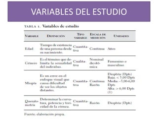 VARIABLES DEL ESTUDIO
 