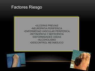 •ULCERAS PREVIAS
•NEUROPATIA PERIFERICA
•ENFERMEDAD VASCULAR PERIFERICA
•RETINOPATIA Y NEFROPATIA
•DEFORMIDADES OSEAS
•ALCOHOLISMO
•DESCONTROL METABOLICO
Factores Riesgo
 