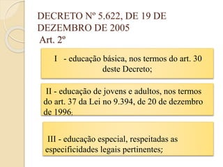 DECRETO Nº 5.622, DE 19 DE
DEZEMBRO DE 2005
Art. 2º
I - educação básica, nos termos do art. 30
deste Decreto;
II - educação de jovens e adultos, nos termos
do art. 37 da Lei no 9.394, de 20 de dezembro
de 1996;
III - educação especial, respeitadas as
especificidades legais pertinentes;

 