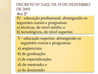 DECRETO Nº 5.622, DE 19 DE DEZEMBRO
DE 2005
Art. 2º
IV - educação profissional, abrangendo os
seguintes cursos e programas:
a) técnicos, de nível médio; e
b) tecnológicos, de nível superior;
V - educação superior, abrangendo os
seguintes cursos e programas:
a) seqüenciais;
b) de graduação;
c) de especialização;
d) de mestrado; e
e) de doutorado

 