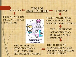 seminario de preventiva.pptx