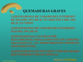 MEDICA INTEGRAL
QUEMADURAS GRAVES
 QUEMADURAS DE 2 GRADO QUE INTERESEN
DE MAS DEL 25% DE SC EN ADULTOS Y DEL 20%
DE SC EN...
