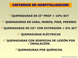 QUEMADURAS DE II° PROF > 10% SCT
 QUEMADURAS EN CARA, MANOS, PIES, PERINEO
QUEMADURAS DE III° CON EXTENSIÓN > 5% SCT
 ...