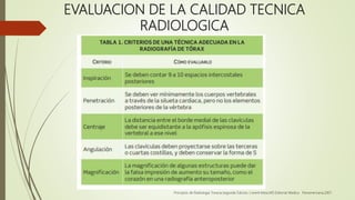 EVALUACION DE LA CALIDAD TECNICA
RADIOLOGICA
Principios de Radiologia Toracia,Segunda Edicion, Lorenh.Ketai,MD.Editorial Medica Panamericana,2007.
 
