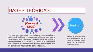 BASES TEÓRICAS:
 