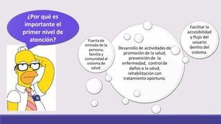 ¿Por qué es
importante el
primer nivel de
atención?
 