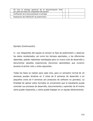 SE hizo la entrega oportuna de la documentación final
por parte de todos los integrantes del equipo?
Verificación de la documentación a entregar
Realización del CHECKLIST de postmortem.




Ejemplo (Continuación)


5.- Los integrantes del equipo al concluir la fase de postmortem y observar
los datos recolectados, así como los tiempos aportados, y las diferencias
obtenidas, podrán replantear estrategias para un nuevo ciclo de desarrollo y
documentar aquellas experiencias (lecciones aprendidas) que tuvieron
durante el primer ciclo y ciclos siguientes.


Todas las fases se repiten para cada ciclo, para un semestre normal de 16
semanas pueden dividirse en 2 ciclos de 8 semanas de desarrollo o en
pequeños ciclos de 4 semanas (en productos de software no grandes). La
finalidad de aplicar estos formatos es únicamente que el estudiante pueda
controlar sus procesos de desarrollo, documentarlos y aprender de él mismo
cómo puede mejorarlos, y cómo puede trabajar en un equipo efectivamente.




                                                                        156
 