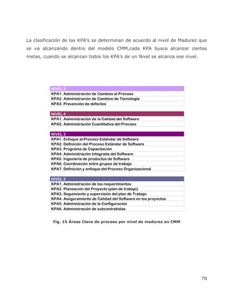 La clasificación de las KPA’s se determinan de acuerdo al nivel de Madurez que
se va alcanzando dentro del modelo CMM,cada KPA busca alcanzar ciertas
metas, cuando se alcanzan todos los KPA’s de un Nivel se alcanza ese nivel.




          NIVEL 5
          KPA1. Administración de Cambios al Proceso
          KPA2. Administración de Cambios de Tecnología
          KPA3. Prevención de defectos

          NIVEL 4
          KPA1. Administración de la Calidad del Software
          KPA2. Administración Cuantitativa del Proceso

          NIVEL 3
          KPA1. Enfoque al Proceso Estándar de Software
          KPA2. Definición del Proceso Estándar de Software
          KPA3. Programa de Capacitación
          KPA4. Administración Integrada del Software
          KPA5. Ingeniería de productos de Software
          KPA6. Coordinación entre grupos de trabajo
          KPA7. Definición y enfoque del Proceso Organizacional

          NIVEL 2
          KPA1. Administración de los requerimientos
          KPA2. Planeación del Proyecto (plan de trabajo)
          KPA3. Seguimiento y supervisión del plan de Trabajo
          KPA4. Aseguramiento de Calidad del Software en los proyectos
          KPA5. Administración de la Configuración
          KPA6. Administración de subcontratistas


           Fig. 15 Áreas Clave de proceso por nivel de madurez en CMM




                                                                              78
 