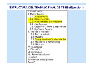 ESTRUCTURA DEL TRABAJO FINAL DE TESIS (Ejemplo 1)
 