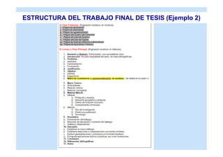 ESTRUCTURA DEL TRABAJO FINAL DE TESIS (Ejemplo 2)
 