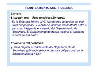 PLANTEAMIENTO DEL PROBLEMA

Ejemplo:
Situación real – Área temática (Síntoma):
“En la Empresa Minera XYZ, los obreros se quejan del mal
 trato del personal . Se observa además descontento entre el
 personal integrante encargado del Departamento de
 Seguridad. El Superintendente desea mejorar el ambiente
 laboral de esa área”.

Enunciado del problema:
¿Cómo mejorar el rendimiento del Departamento de
 Seguridad aplicando selección técnica del personal en la
 Empresa Minera XYZ?
 