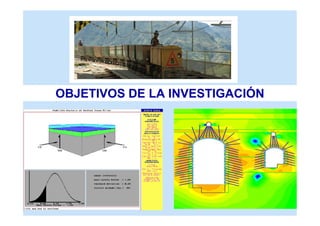 OBJETIVOS DE LA INVESTIGACIÓN
 