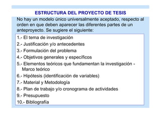 ESTRUCTURA DEL PROYECTO DE TESIS
No hay un modelo único universalmente aceptado, respecto al
orden en que deben aparecer las diferentes partes de un
anteproyecto. Se sugiere el siguiente:
1.- El tema de investigación
2.- Justificación y/o antecedentes
3.- Formulación del problema
4.- Objetivos generales y específicos
5.- Elementos teóricos que fundamentan la investigación -
   Marco teórico
6.- Hipótesis (identificación de variables)
7.- Material y Metodología
8.- Plan de trabajo y/o cronograma de actividades
9.- Presupuesto
10.- Bibliografía
 