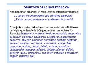 OBJETIVOS DE LA INVESTIGACIÓN
Nos podemos guiar por la respuesta a estas interrogantes:
   ¿Cuál es el conocimiento que pretendo alcanzar?
   ¿Existe concordancia con el problema de la tesis?

El objetivo debe redactarse con un verbo en infinitivo al
principio que denote la búsqueda de un conocimiento.
Ejemplo: Determinar, evaluar, analizar, describir, desarrollar,
descubrir, clasificar, enumerar, establecer, experimentar,
observar, obtener, proponer, comparar, percibir, capturar,
acopiar, elaborar, recolectar, concentrar, comprobar,
comparar, aplicar, probar, inferir, aclarar, actualizar,
comprender, adecuar, adquirir, debatir, afirmar, definir,
generar, guiar, diferenciar, comentar, estudiar, estructurar,
sugerir, explicar, etc.
-
 
