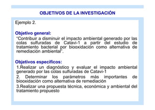 OBJETIVOS DE LA INVESTIGACIÓN

Ejemplo 2.

Objetivo general:
“Contribuir a disminuir el impacto ambiental generado por las
colas sulfuradas de Catavi-1 a partir del estudio de
tratamiento bacterial por biooxidación como alternativa de
remediación ambiental”.

Objetivos específicos:
1.Realizar un diagnóstico y evaluar el impacto ambiental
generado por las colas sulfuradas de Catavi-1
2. Determinar los parámetros más importantes de
biooxidación como alternativa de remediación
3.Realizar una propuesta técnica, económica y ambiental del
tratamiento propuesto
 