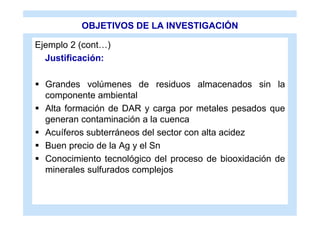 OBJETIVOS DE LA INVESTIGACIÓN

Ejemplo 2 (cont…)
  Justificación:

 Grandes volúmenes de residuos almacenados sin la
  componente ambiental
 Alta formación de DAR y carga por metales pesados que
  generan contaminación a la cuenca
 Acuíferos subterráneos del sector con alta acidez
 Buen precio de la Ag y el Sn
 Conocimiento tecnológico del proceso de biooxidación de
  minerales sulfurados complejos
 
