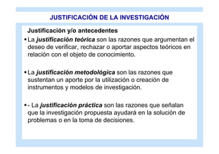 JUSTIFICACIÓN DE LA INVESTIGACIÓN

  Justificación y/o antecedentes
 La justificación teórica son las razones que argumentan el
  deseo de verificar, rechazar o aportar aspectos teóricos en
  relación con el objeto de conocimiento.

 La justificación metodológica son las razones que
  sustentan un aporte por la utilización o creación de
  instrumentos y modelos de investigación.

 - La justificación práctica son las razones que señalan
  que la investigación propuesta ayudará en la solución de
  problemas o en la toma de decisiones.
 