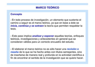 MARCO TEÓRICO

Concepto

- En todo proceso de investigación, un elemento que sustenta el
camino a seguir es el marco teórico, ya que en base a éste se
inicia, continúa y se extraen la teoría que permiten respaldar la
tesis.

- Este paso implica analizar y exponer aquellas teorías, enfoques
teóricos, investigaciones y antecedentes en general que se
consideran válidos para un correcto encuadre del estudio.

- El elaborar el marco teórico no es sólo hacer una revisión o
reseña de lo que se ha hecho antes con títulos semejantes, sino
de insertarse de manera real y profunda en la actividad científica a
fin de encontrar el sentido de la investigación que se quiere hacer.
 