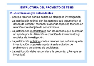 ESTRUCTURA DEL PROYECTO DE TESIS

2.- Justificación y/o antecedentes
- Son las razones por las cuales se plantea la investigación.
- La justificación teórica son las razones que argumentan el
   deseo de verificar, rechazar o aportar aspectos teóricos en
   relación con el objeto de conocimiento.
- La justificación metodológica son las razones que sustentan
   un aporte por la utilización o creación de instrumentos y
   modelos de investigación.
- La justificación práctica son las razones que señalan que la
   investigación propuesta ayudará en la solución de
   problemas o en la toma de decisiones.
- La justificación debe responder a la pregunta. ¿Por que se
   investiga?
 