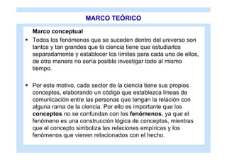 MARCO TEÓRICO

  Marco conceptual
 Todos los fenómenos que se suceden dentro del universo son
  tantos y tan grandes que la ciencia tiene que estudiarlos
  separadamente y establecer los límites para cada uno de ellos,
  de otra manera no sería posible investigar todo al mismo
  tiempo.

 Por este motivo, cada sector de la ciencia tiene sus propios
  conceptos, elaborando un código que establezca líneas de
  comunicación entre las personas que tengan la relación con
  alguna rama de la ciencia. Por ello es importante que los
  conceptos no se confundan con los fenómenos, ya que el
  fenómeno es una construcción lógica de conceptos, mientras
  que el concepto simboliza las relaciones empíricas y los
  fenómenos que vienen relacionados con el hecho.
 