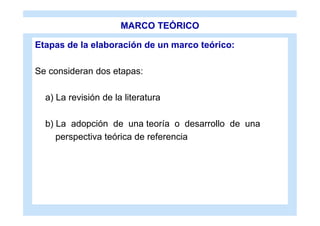 MARCO TEÓRICO

Etapas de la elaboración de un marco teórico:

Se consideran dos etapas:

  a) La revisión de la literatura

  b) La adopción de una teoría o desarrollo de una
     perspectiva teórica de referencia
 