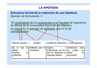 LA HIPÓTESIS
Estructura formal de la redacción de una hipótesis
Ejemplo de formulación 1:

“El rendimiento de los postulantes a la Facultad de Ingeniería
de Minas de la Universidad Nacional del Altiplano,
es mayor en el examen de aptitudes que en el de
conocimientos”.
 