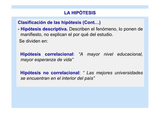 LA HIPÓTESIS

Clasificación de las hipótesis (Cont…)
- Hipótesis descriptiva. Describen el fenómeno, lo ponen de
  manifiesto, no explican el por qué del estudio.
 Se dividen en:

 Hipótesis correlacional: “A mayor nivel educacional,
 mayor esperanza de vida”

 Hipótesis no correlacional: “ Las mejores universidades
 se encuentran en el interior del país”
 