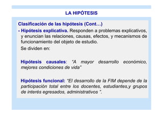 LA HIPÓTESIS

Clasificación de las hipótesis (Cont…)
- Hipótesis explicativa. Responden a problemas explicativos,
  y enuncian las relaciones, causas, efectos, y mecanismos de
  funcionamiento del objeto de estudio.
  Se dividen en:

 Hipótesis causales: “A mayor desarrollo económico,
 mejores condiciones de vida”

 Hipótesis funcional: “El desarrollo de la FIM depende de la
 participación total entre los docentes, estudiantes,y grupos
 de interés egresados, administrativos ”.
 