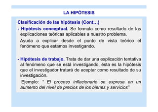 LA HIPÓTESIS

Clasificación de las hipótesis (Cont…)
- Hipótesis conceptual. Se formula como resultado de las
  explicaciones teóricas aplicables a nuestro problema.
  Ayuda a explicar desde el punto de vista teórico el
  fenómeno que estamos investigando.

- Hipótesis de trabajo. Trata de dar una explicación tentativa
  al fenómeno que se está investigando, ésta es la hipótesis
  que el investigador tratará de aceptar como resultado de su
  investigación.
   Ejemplo: “ El proceso inflacionario se expresa en un
  aumento del nivel de precios de los bienes y servicios”
 