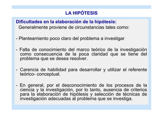 LA HIPÓTESIS
Dificultades en la elaboración de la hipótesis:
 Generalmente proviene de circunstancias tales como:

- Planteamiento poco claro del problema a investigar

- Falta de conocimiento del marco teórico de la investigación
  como consecuencia de la poca claridad que se tiene del
  problema que se desea resolver.

- Carencia de habilidad para desarrollar y utilizar el referente
  teórico- conceptual.

- En general, por el desconocimiento de los procesos de la
  ciencia y la investigación, por lo tanto, ausencia de criterios
  para la elaboración de hipótesis y selección de técnicas de
  investigación adecuadas al problema que se investiga.
 