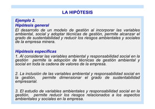 LA HIPÓTESIS
Ejemplo 2.
Hipótesis general
El desarrollo de un modelo de gestión al incorporar las variables
ambiental, social y adoptar técnicas de gestión, permite alcanzar el
grado de sustentabilidad y reducir los riesgos ambientales y sociales
de la empresa minera.

Hipótesis específicas
1. Al considerar las variables ambiental y responsabilidad social en la
gestión permite la adopción de técnicas de gestión ambiental y
social en toda la cadena de valores de la empresa.

2. La inclusión de las variables ambiental y responsabilidad social en
la gestión,     permite dimensionar el grado de sustentabilidad
empresarial.

3. El estudio de variables ambientales y responsabilidad social en la
gestión, permite reducir los riesgos relacionados a los aspectos
ambientales y sociales en la empresa.
 