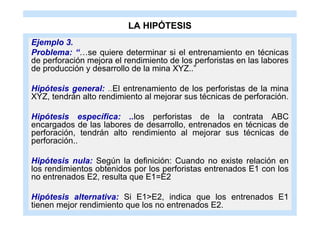 LA HIPÓTESIS
Ejemplo 3.
Problema: “…se quiere determinar si el entrenamiento en técnicas
de perforación mejora el rendimiento de los perforistas en las labores
de producción y desarrollo de la mina XYZ..”

Hipótesis general: ..El entrenamiento de los perforistas de la mina
XYZ, tendrán alto rendimiento al mejorar sus técnicas de perforación.

Hipótesis específica: ..los perforistas de la contrata ABC
encargados de las labores de desarrollo, entrenados en técnicas de
perforación, tendrán alto rendimiento al mejorar sus técnicas de
perforación..

Hipótesis nula: Según la definición: Cuando no existe relación en
los rendimientos obtenidos por los perforistas entrenados E1 con los
no entrenados E2, resulta que E1=E2

Hipótesis alternativa: Si E1>E2, indica que los entrenados E1
tienen mejor rendimiento que los no entrenados E2.
 