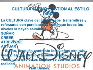 CULTURA SUEÑO GESTION AL ESTILO
DISNEY
La CULTURA clave del ÉXITO debe transmitirse y
reforzarse con persistencia hasta que todos los
niveles la hayan asimilado.
SOÑAR
CREER
ATREVERSE
ACTUAR
Sueño, después contrasto los sueños con mis
creencias, me atrevo a asumir riesgos y aplico mi
visión para que estos sueños se conviertan en
realidad.
Walt Disney.
 