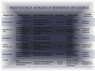  Examen general sistemático (Inspección, auscultación, palpación y percusión “maniobra de Schwartz”).
